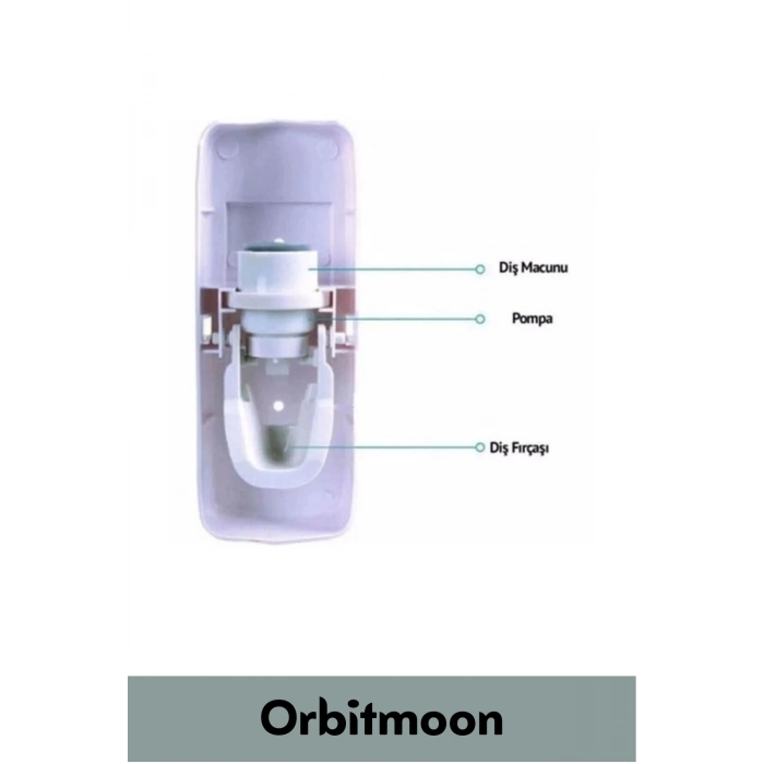 Premium Seri Pratik Yapışkanlı Her Tip Macunla Uyumlu Diş Macunu Sıkacağı 5 Adet Fırçalık Askı Seti