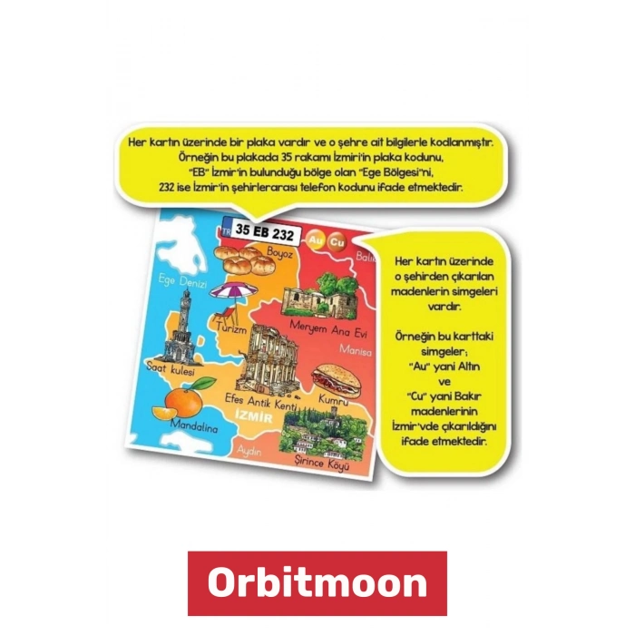 Premium Üretim Zeka Geliştirici Eğitici Öğretici Dikkat Hafıza Genel Kültür Oyunu