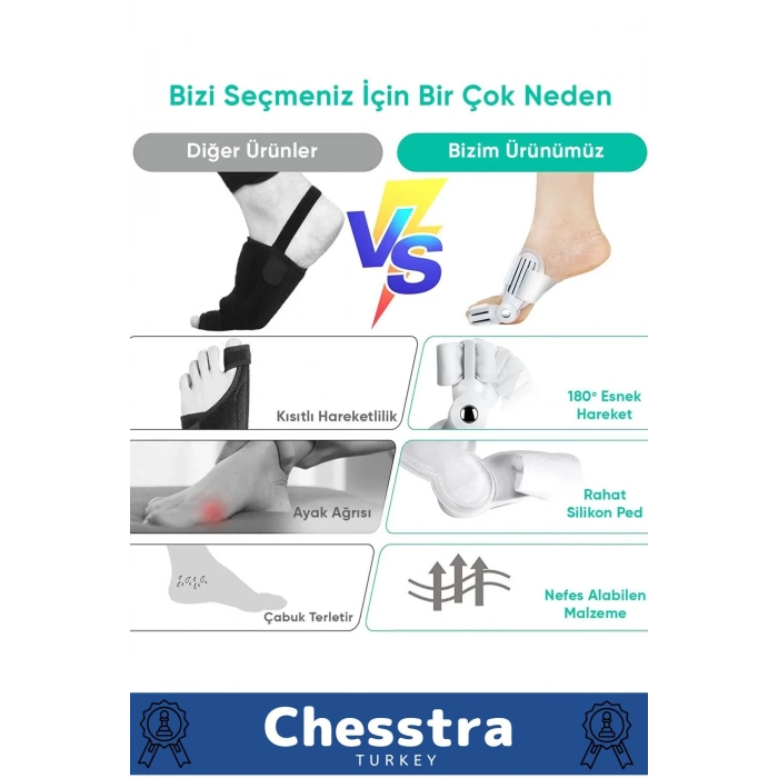 Yumuşak Yıkanabilir Bedensiz Koruma Aparat Sağ Sol Ayak Uyumlu Baş Parmak Kemik Düzeltici 6 Adet