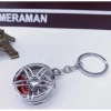 #Anahtarlık Otomobil Tutkunu Şık Sağlam Metal Detaylı Aksesuar Estetik Görünüm Jant Disk Anahtarlık