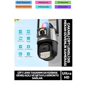 IP66 Su Geçirmez Tam Renkli Görüntüleme Hareket Sensör Çakarlı Çift Lensli Dış Mekan Güvenlik Kamera