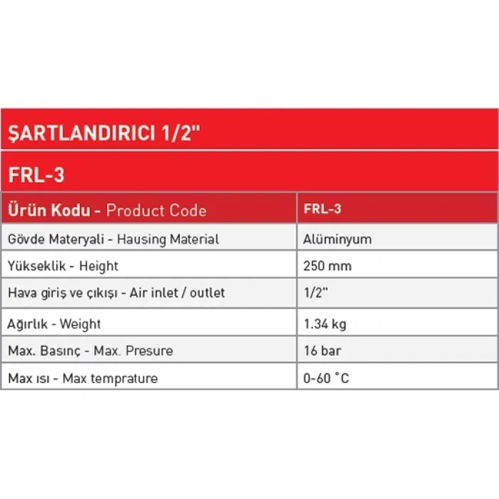 Sappower Şartlandırıcı 1/2