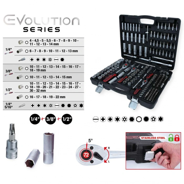 KS TOOLS 195 PC LOKMA SETİ