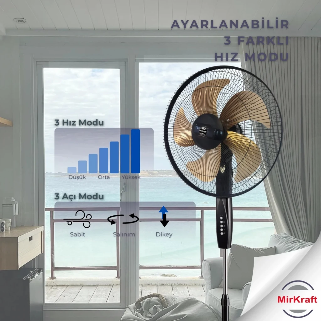 MirKraft FS-M5018 Stand Fan Vantilatör Manuel 18