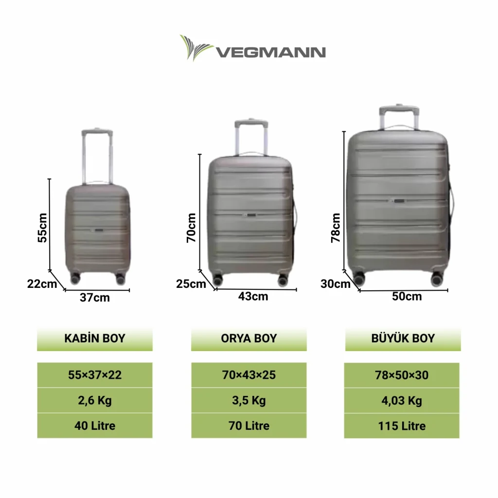 Vegmann Polipropilen (PP) Atlas Gold Orta Boy Valiz