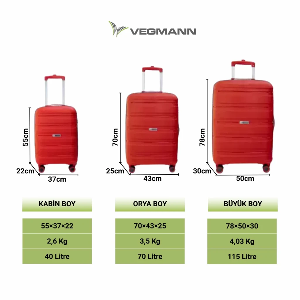 Vegmann Polipropilen (PP) Atlas Kırmızı Kabin Boy Valiz