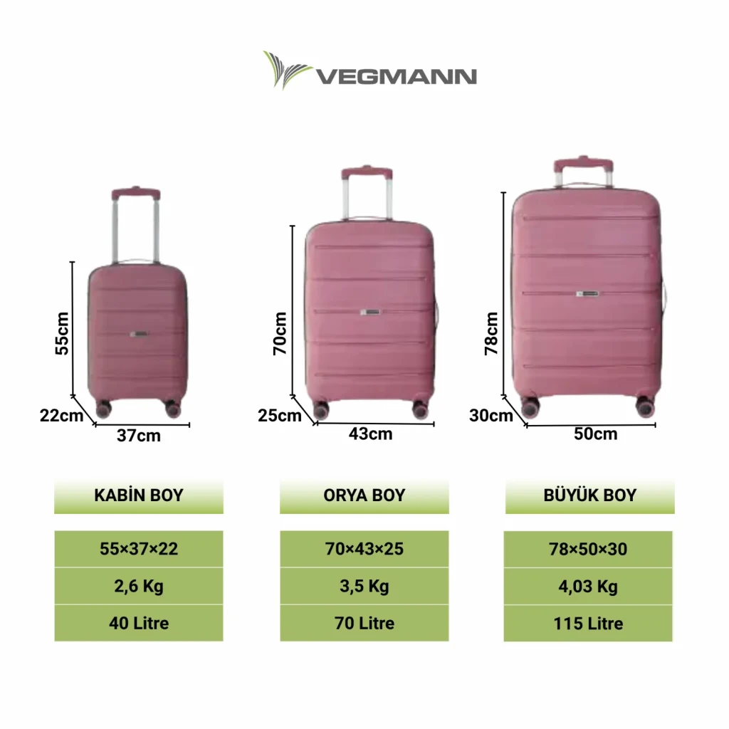 Vegmann Polipropilen (PP) Atlas Mürdüm 3lü Valiz Seti