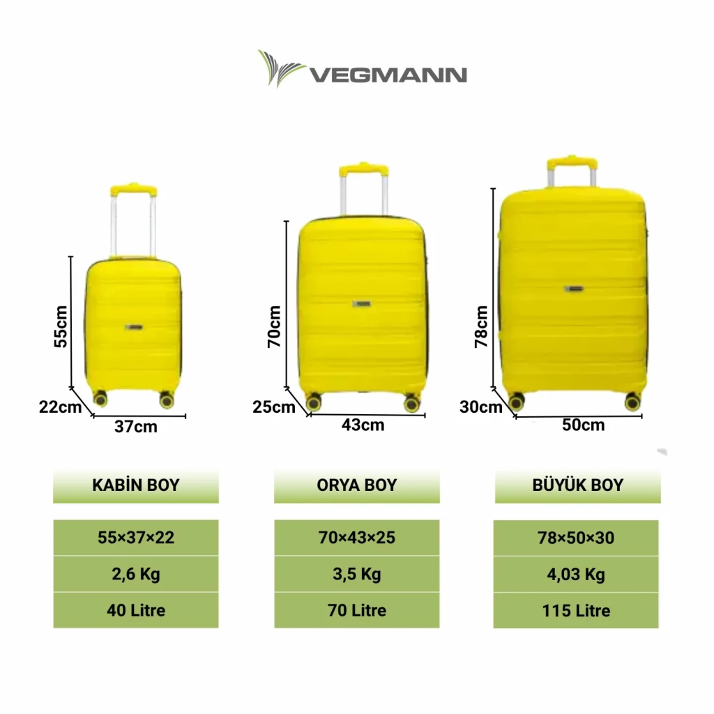 Vegmann Polipropilen (PP) Atlas Sarı 3lü Valiz Seti