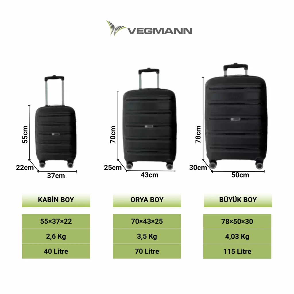 Vegmann Polipropilen (PP) Atlas Siyah Orta Boy Valiz