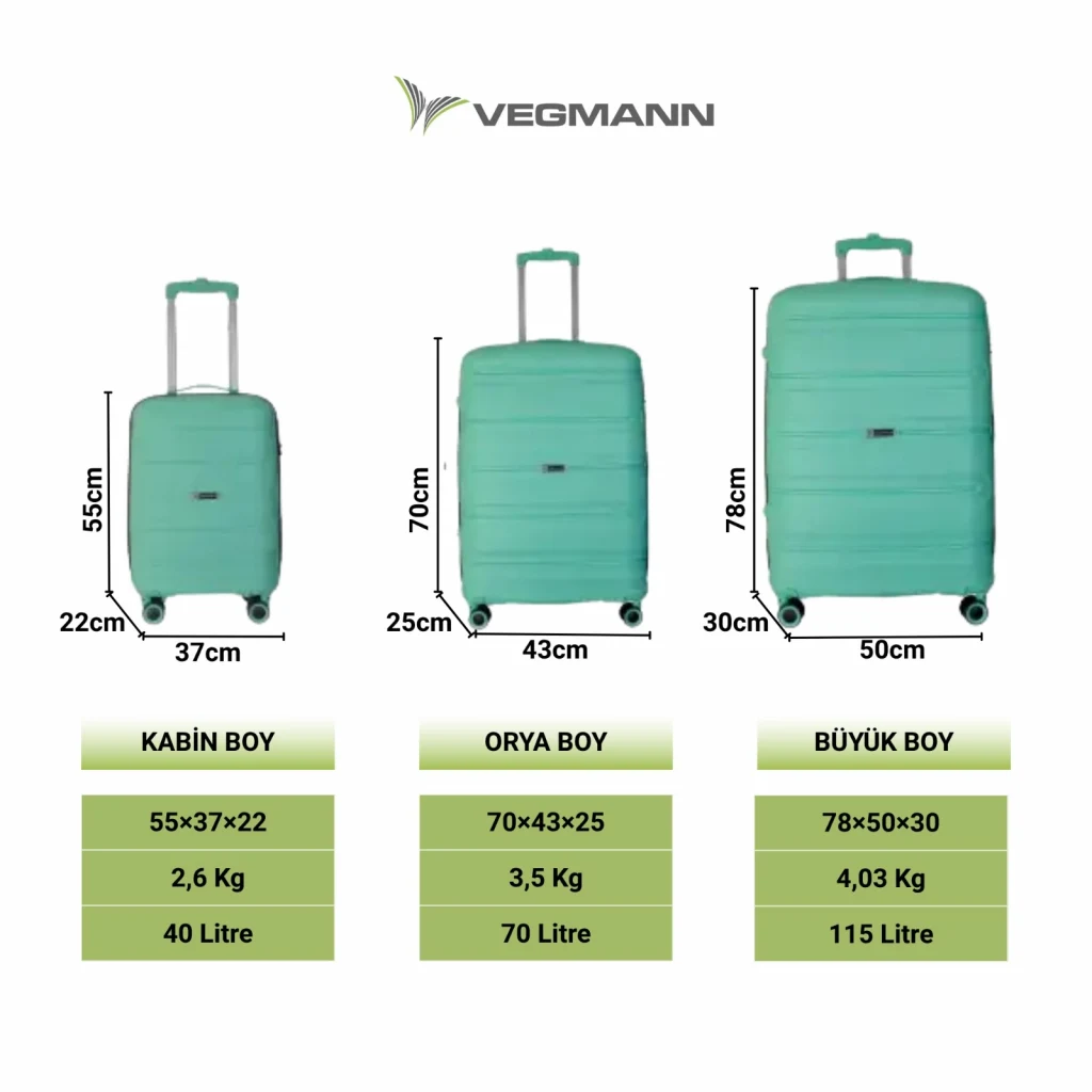 Vegmann Polipropilen (PP) Atlas Su Yeşili 3lü Valiz Seti