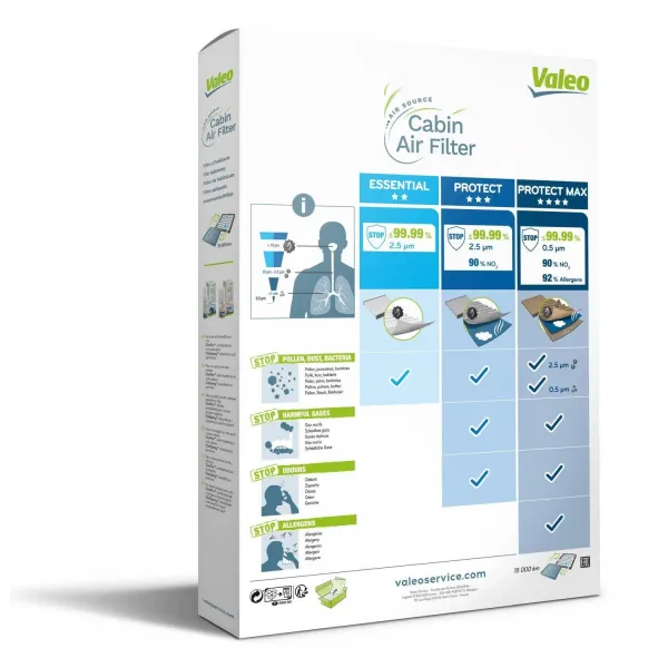 Seat Leon 1.4 Tsi 2013-2020 Polen Filtresi - VALEO