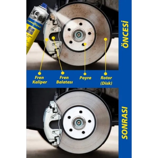 Fren Balata Temizleme Spreyi (12 Adet) - GOODYEAR