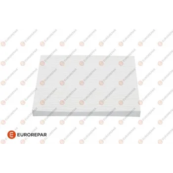 Honda Civic FC5 1.6 2016-2022 Polen Filtresi - EUROREPAR