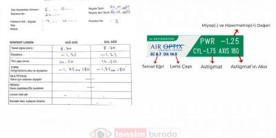 Gözlük ve lens reçetesi nasıl okunur?