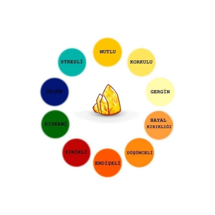 Renkli His Taşı Gümüş Kolye 925 Ayar - Gümüş