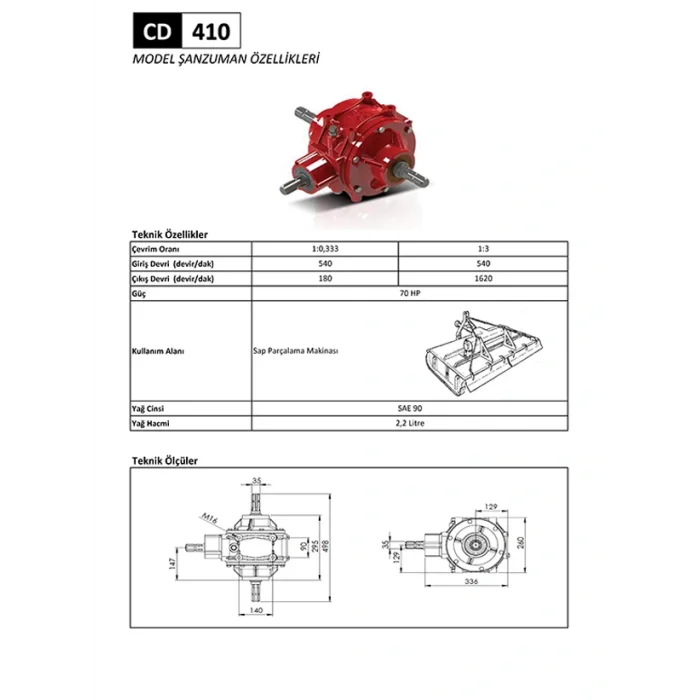 CD 410 Sap Parçalama Makinesi Şanzıman