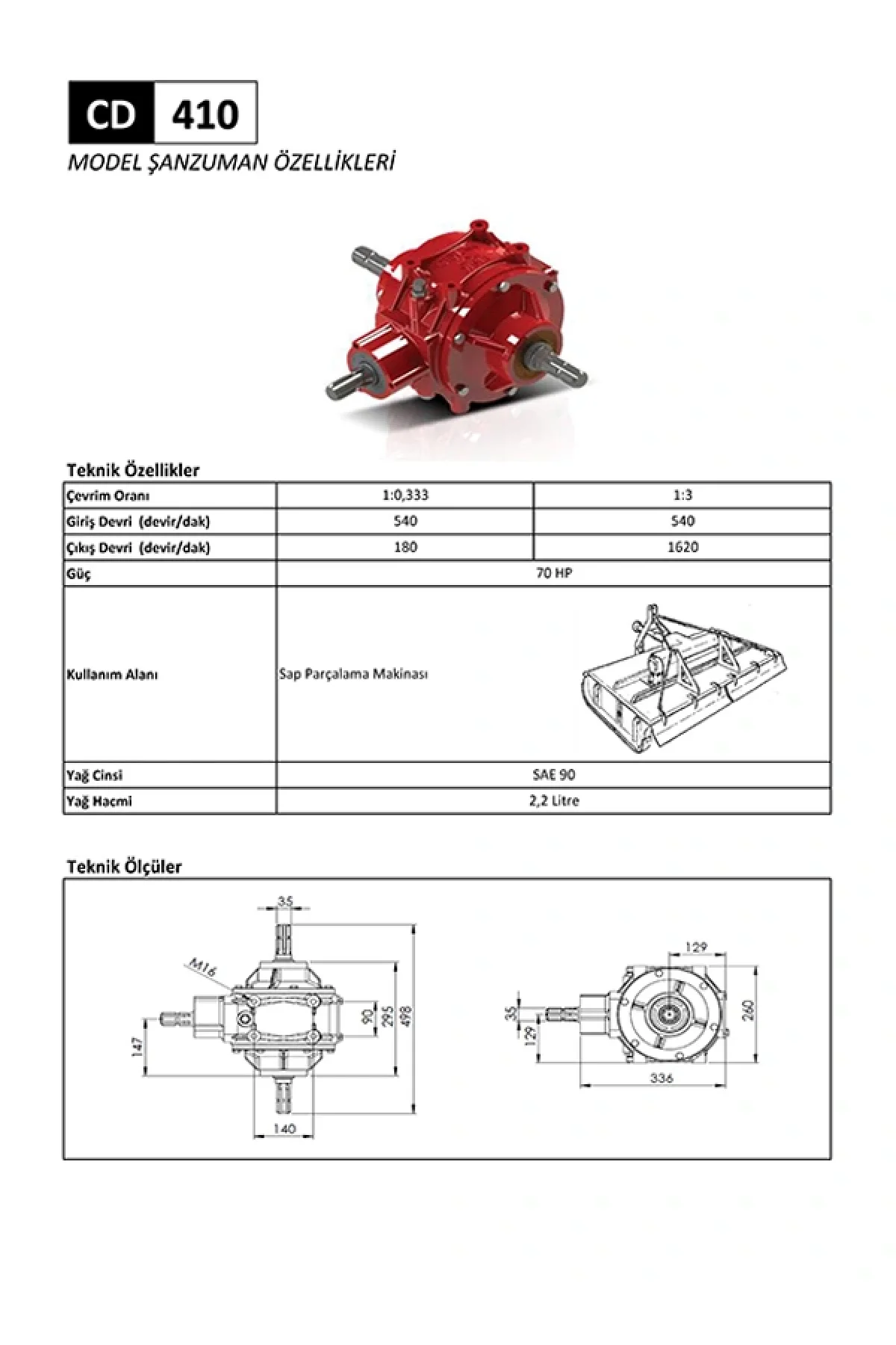 CD 410 Sap Parçalama Makinesi Şanzıman