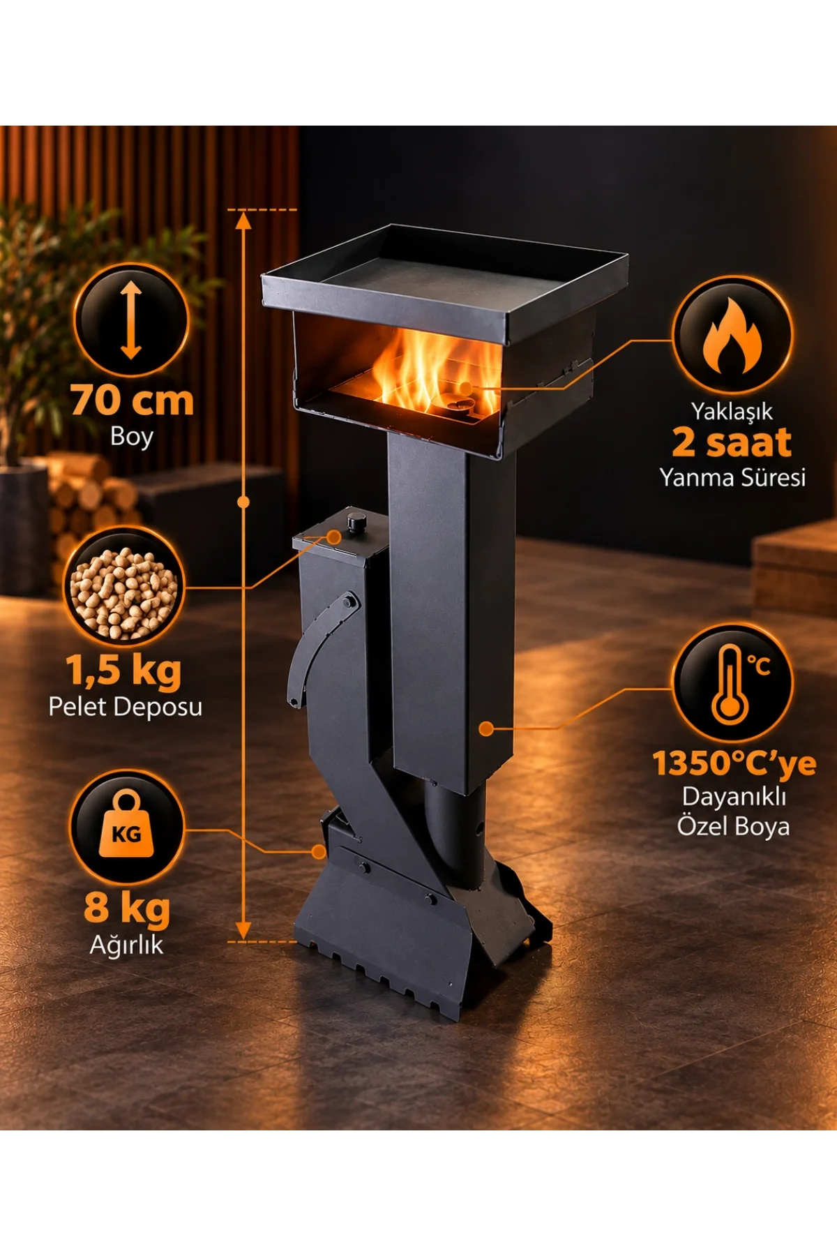 Ziraisepet Mini Blaze Pelet Soba