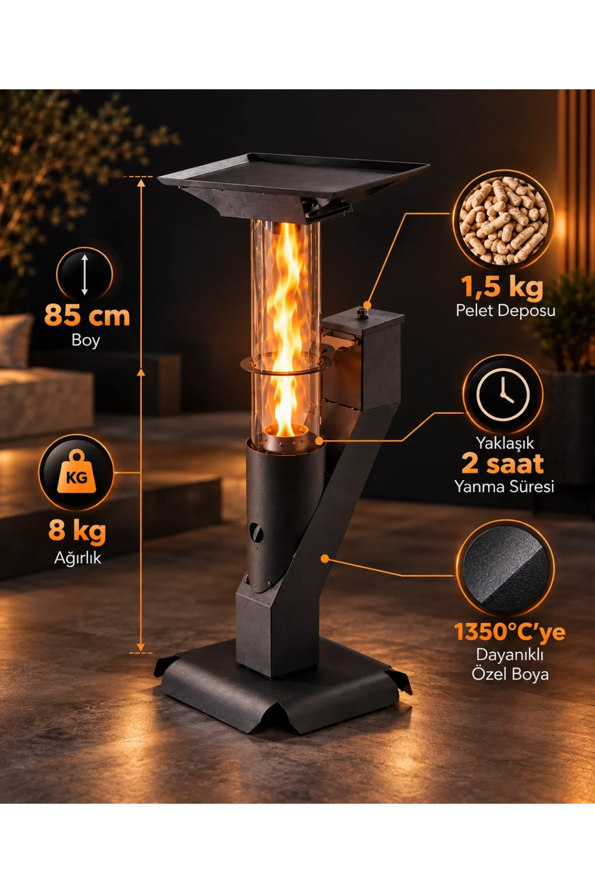 Ziraisepet Mini Flame Pro Pelet Soba