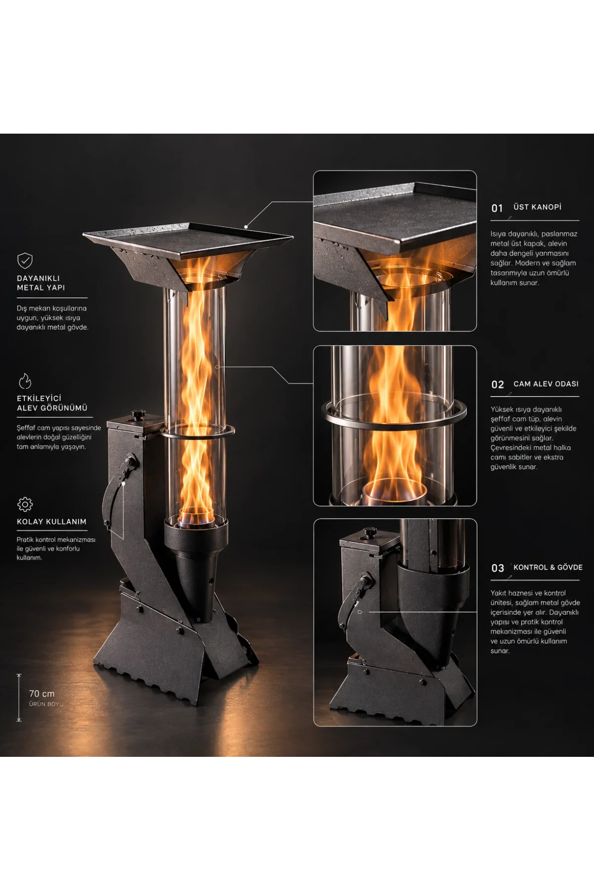 Ziraisepet Mini Flame Pelet Soba