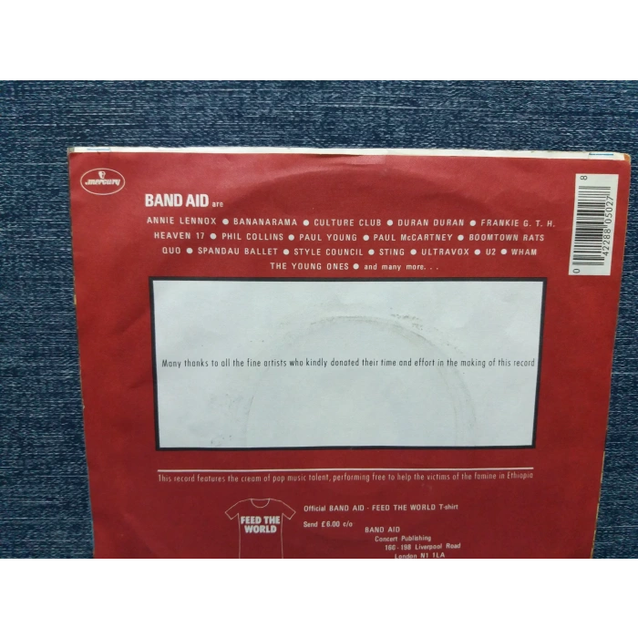 DO THEY KNOW ITS CHRISTMAS