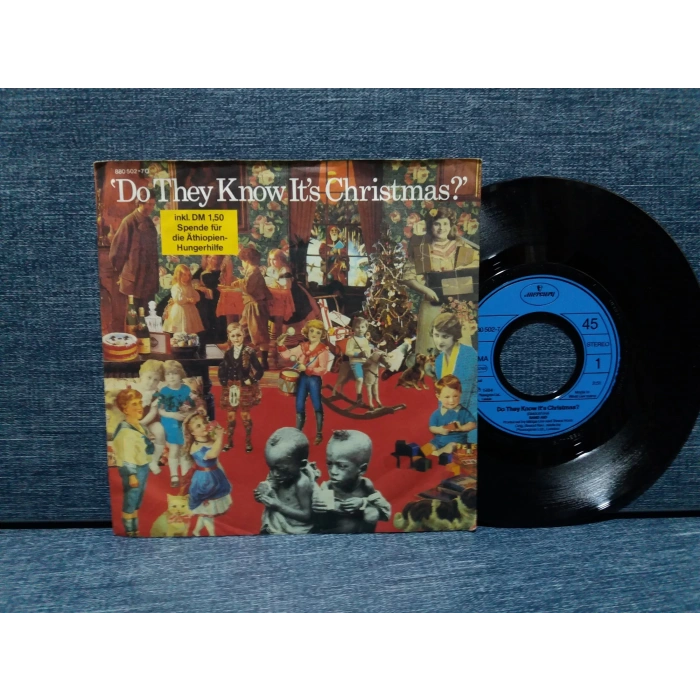 DO THEY KNOW ITS CHRISTMAS