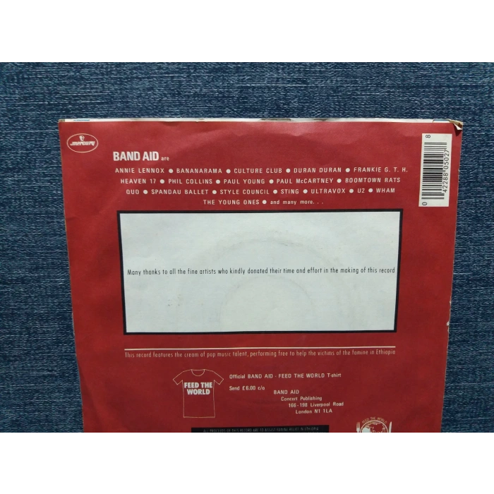 DO THEY KNOW ITS CHRISTMAS