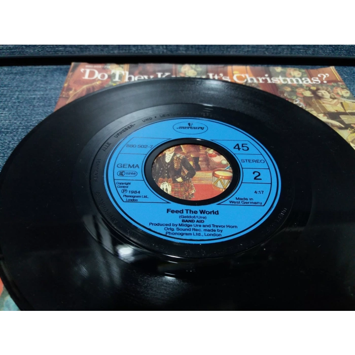 DO THEY KNOW ITS CHRITSMAS