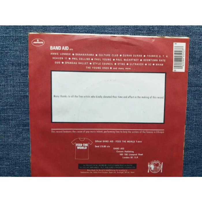 DO THEY KNOW ITS CHRITSMAS