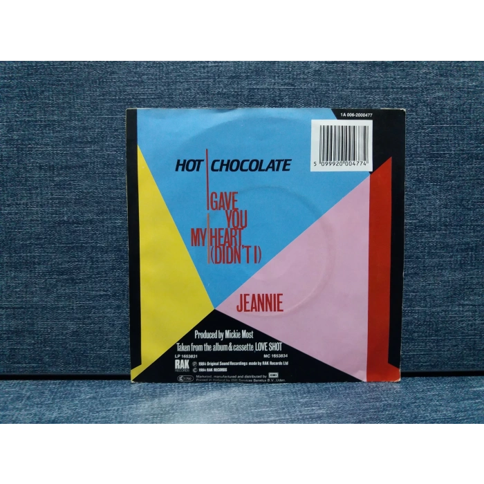 HOT CHOCOLATE GAVE YOU MY HEART
