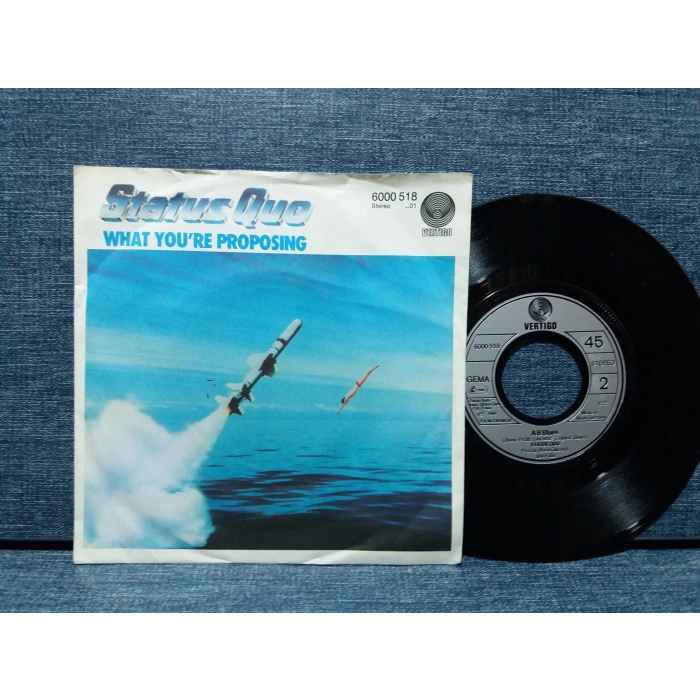 STATUS QUO WHAT YOURE PROPOSING