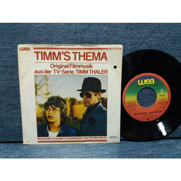 TIMMS THEMA TIMM HALLER