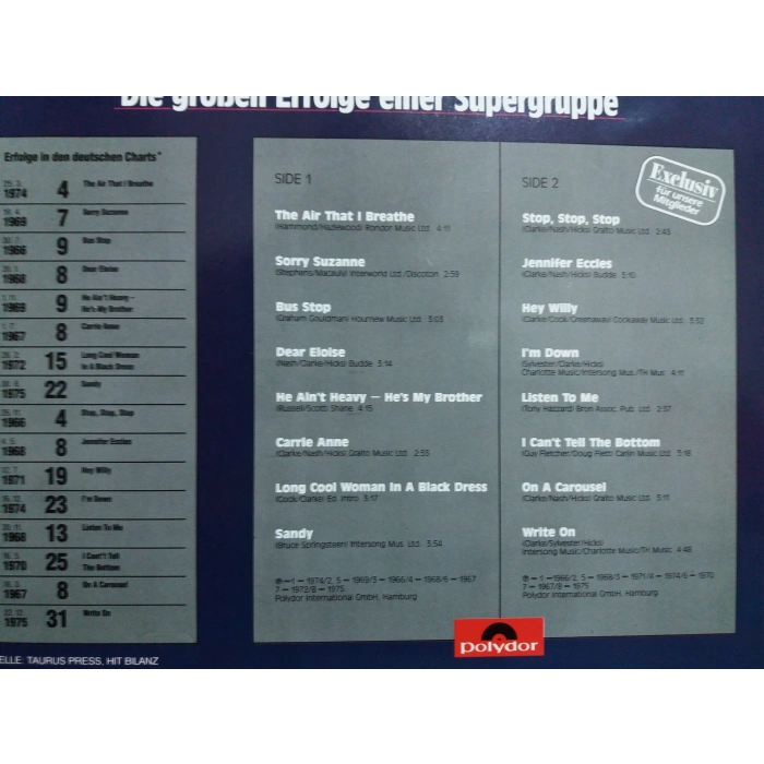 HOLLIES GREATEST HITS MUSIC LP