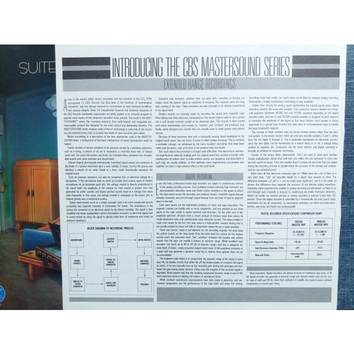 JEAN PIERRE RAMPAL SUITE FLUTE PIANO CLAUDE BOPLLING