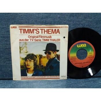 TIMMS THEMA TIMM HALLER