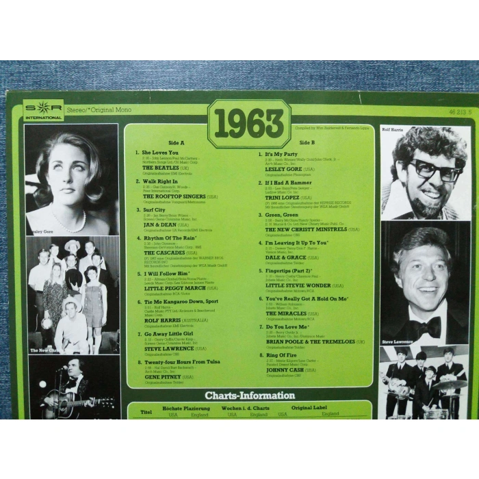 30 YEARS POP MUSIC 1963