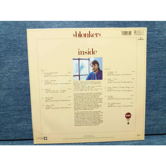 BLONKER INSIDE