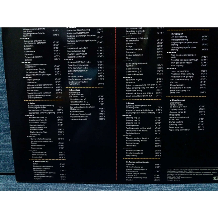 DIGITAL RECORDED NOISES