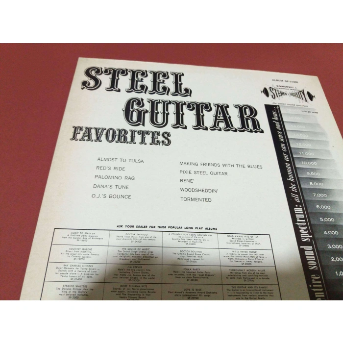 STEEL GUITAR FAVORITES