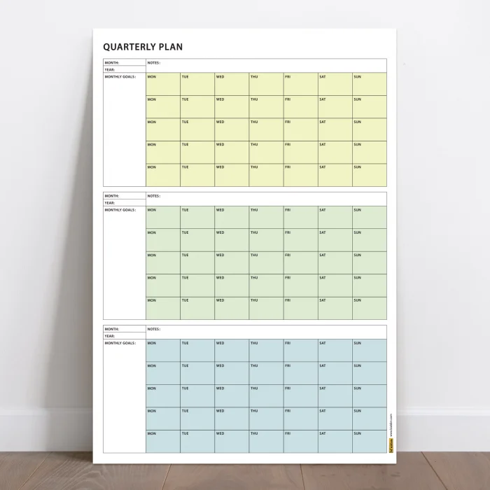 Tarihsiz Üç Aylık Duvar Takvimi, 90 Günlük Plan, Duvar Planlayıcı, Yeşil Renk - 50x70 cm