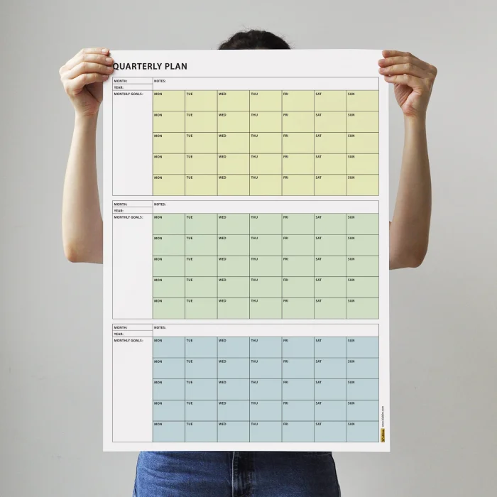 Tarihsiz Üç Aylık Duvar Takvimi, 90 Günlük Plan, Duvar Planlayıcı, Yeşil Renk - 50x70 cm