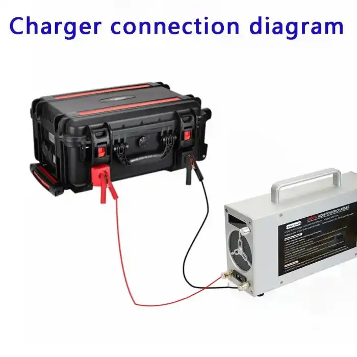 0-120 Volt 25 Amper 3000W Ayarlı Güç Kaynağı