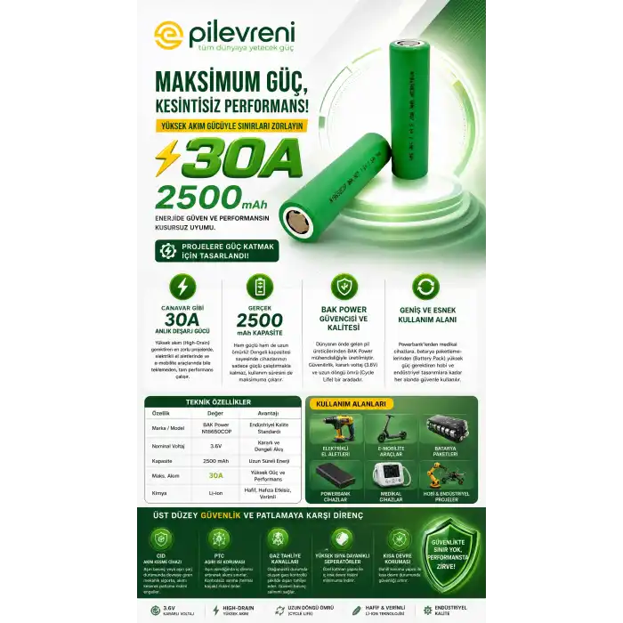 BAK Power - N18650COP - 3.6V 2500 mAh - Li-ion Pil - 30A | En Az Alım 100 Adet