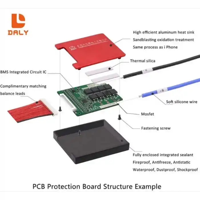Daly 7s 24v 20A Balanslı Lion BMS
