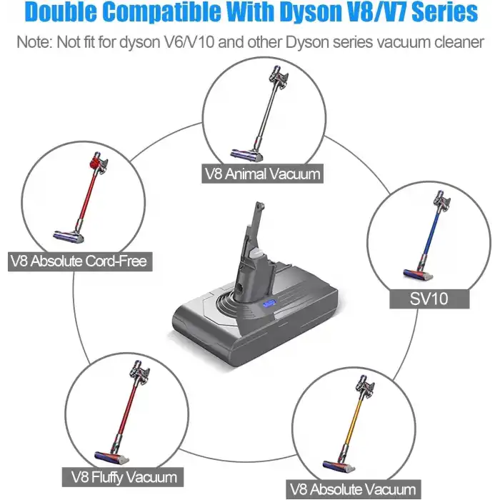 Dyson V8/ SV10 İle Uyumlu Süpürge Bataryası 4000 Mah Yüksek Kapasite
