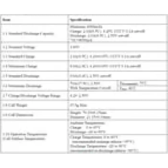 Eve 21700-40PL 3.6V 4000mah 70a Şarjlı Lion Pil