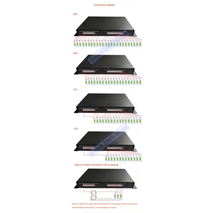 JK-B4A24S 4 Amper Pil Balans Cihazı