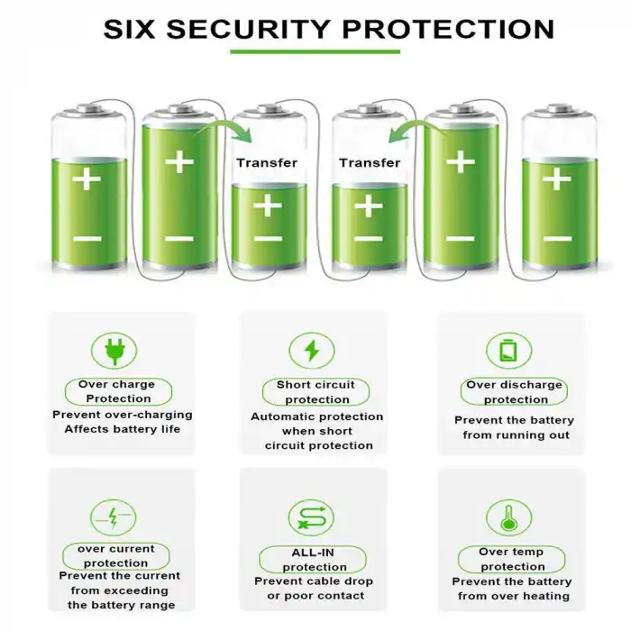 JK Smart Bluetootlu Lityum Ion / LifePO4/ LTO 80 Amper BMS (8s- 17s ( JK-BD6A17S8P ))