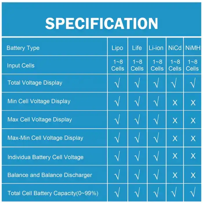 Pil Kapasite Voltaj Test Cihazı