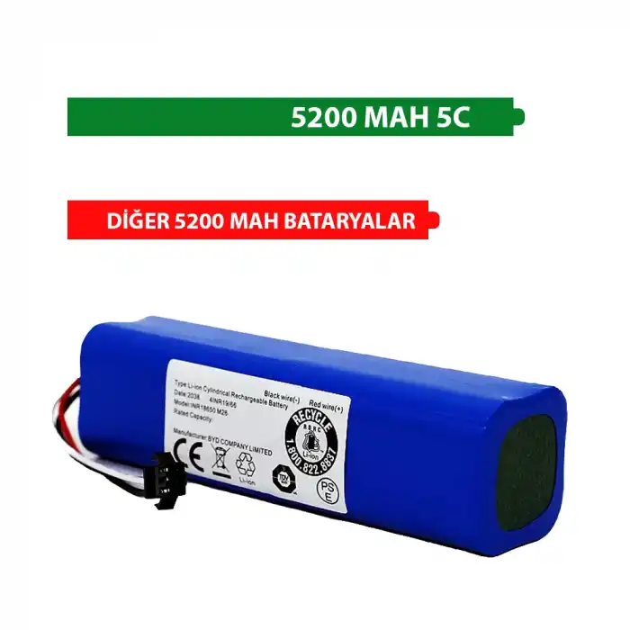 Robx R7 Akıllı Robot Süpürge Bataryası 14.4v Orjinal Kapasite